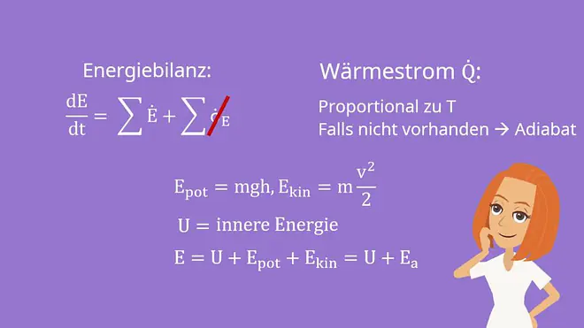 Enthalpie, Innere Energie, Enthalpie berechnen, Energiebilanz Physik
