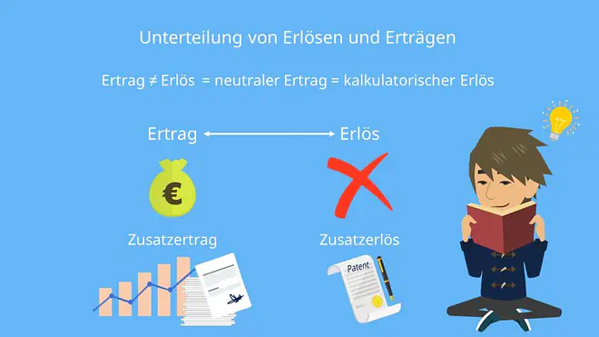Zusatzertrag und Zusatzerlös