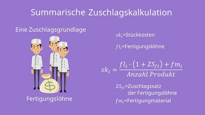 Summarische Zuschlagskalkulation