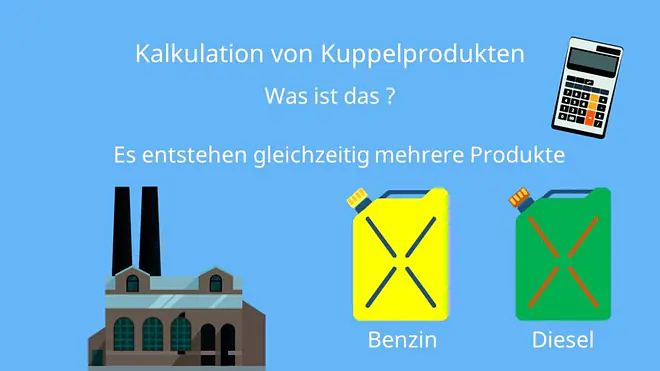 Kostenträgerrechnung Kuppelkalkulation