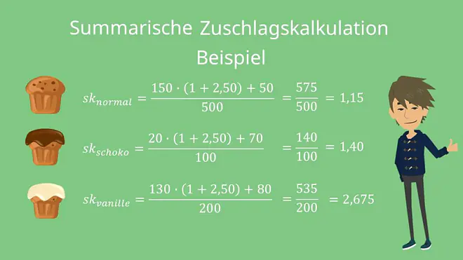 Summarische Zuschlagskalkulation Beispiel