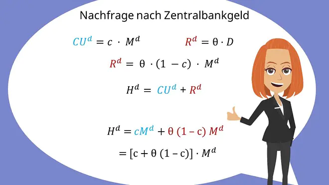 Geldnachfrage Zentralbankgeld