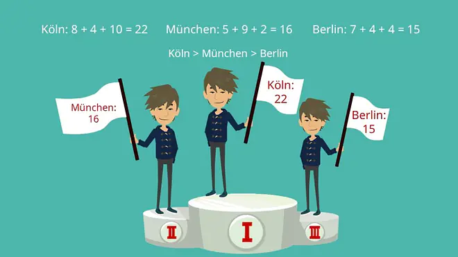 Nutzwertanalyse Beispiel