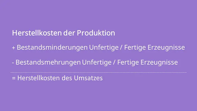 Zuschlagskalkulation