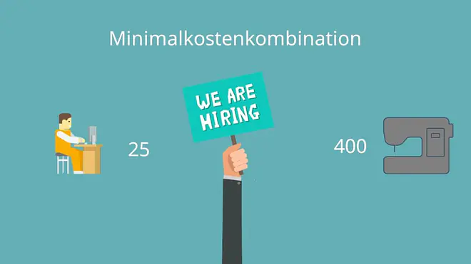 Minimalkostenkombination