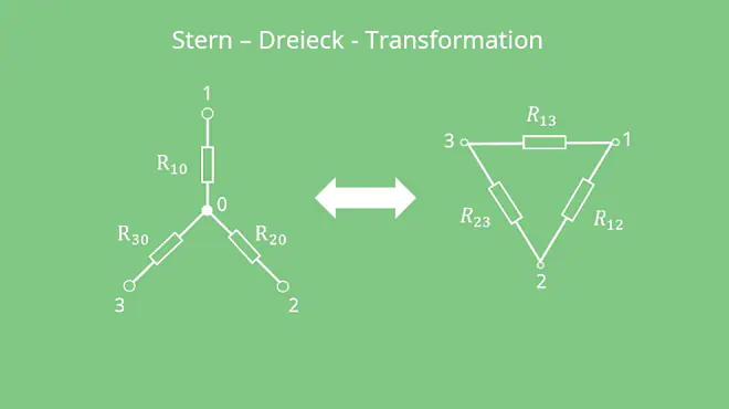 Stern Dreieck Umwandlung, Stern Dreieck Transformation, Widerstand