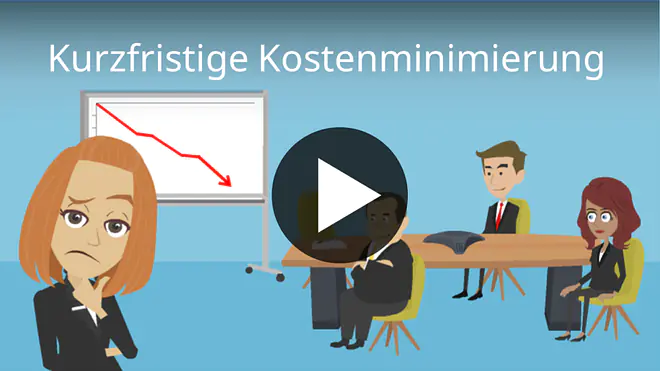 kurzfristige Kostenminimierung, Kostenminimierung berechnen