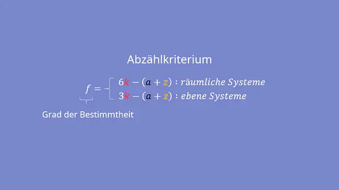 Statische Bestimmtheit, Festlager Loslager, Loslager Festlager, Einspannung, Abzählkriterium, statistisch bestimmt, statistisch unterbestimmt, statistische überbestimmt