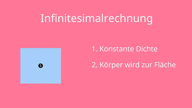 Schwerpunkt berechnen, Flächenschwerpunkt, Infinitesimalrechnung, Dichte, Körper
