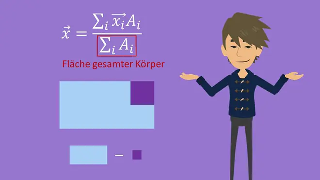 Schwerpunktberechnung, Schwerpunkt zusammengesetzter Körper, Schwerpunkt berechnen, Summe, Integral