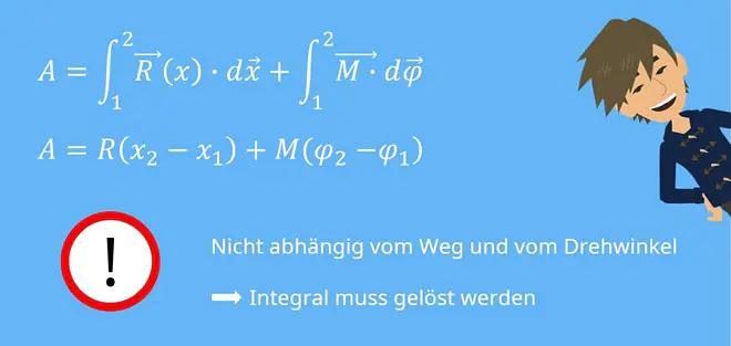 Mechanische Arbeit Formel, Mechanische Arbeit, Konservative Kräfte, Konservative Kraft, Moment, Fläche, Drehwinkel, wegabhängig, wegabhängiges Integral