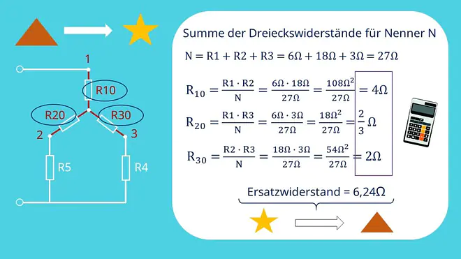 Dreieck-Stern-Umwandlung