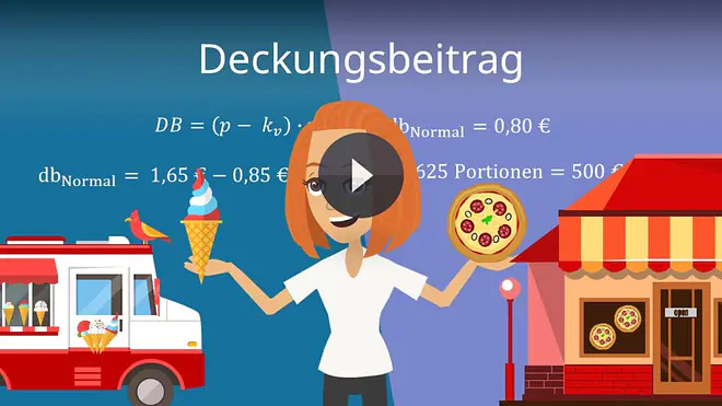 Deckungsbeitrag Beispiel einer Anwendung