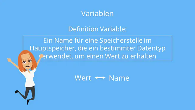 Java Variablen