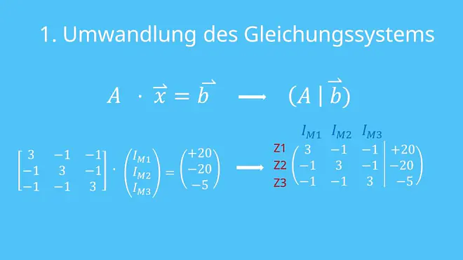 Gaußsches Eliminationsverfahren