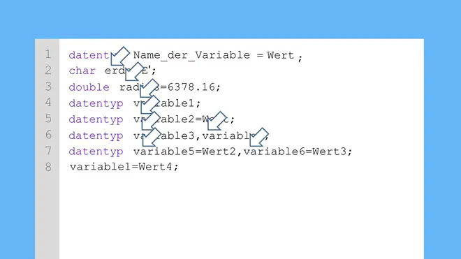 Java Variablen