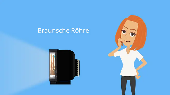 elektrisches Feld, Feldlinien, Feldstärke, Braunsche Röhre, E Feld, Elektronen, Ladung