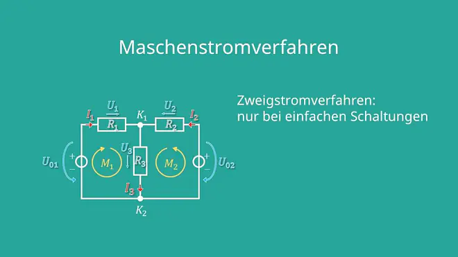 Maschenstromverfahren, Netzwerkanalyse, Maschen, Knoten