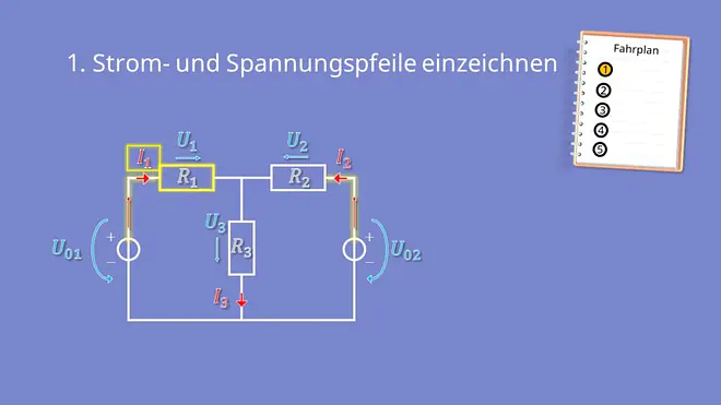 Zweigstromverfahren, Zweigstromanalyse, Widerstand, Spannungsquelle, Strom, Spannung, T Schaltung