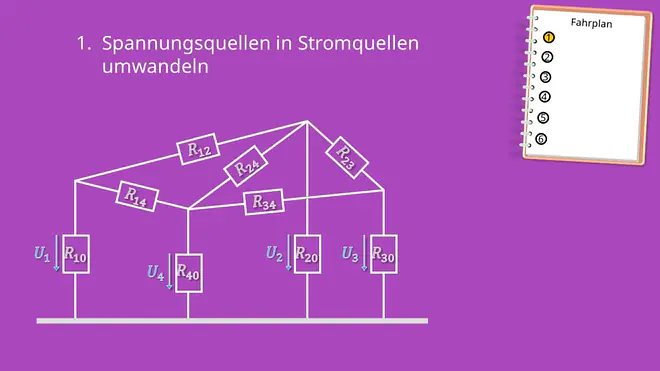 Knotenpotentialverfahren, Umwandlung von Spannungsquellen, Widerstandsnetzwerk