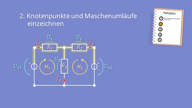 Zweigstromverfahren, Zweigstromanalyse, Knoten, Widerstand, Spannungsquelle