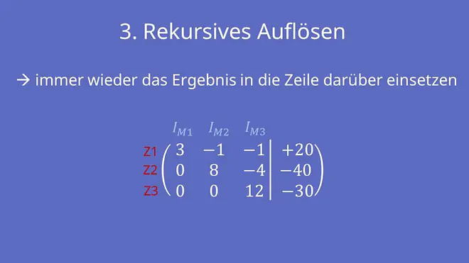 Gaußsches Eliminationsverfahren, Matrix, Zeilenumformung, lineares Gleichungssystem