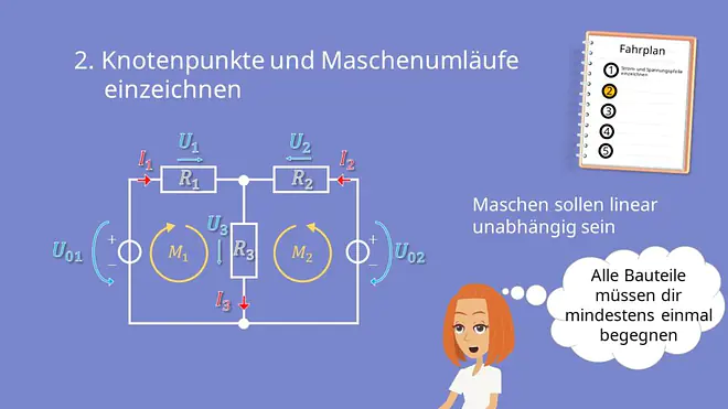 Zweigstromverfahren, Zweigstromanalyse, Kirchhoffsche Regeln, Maschen