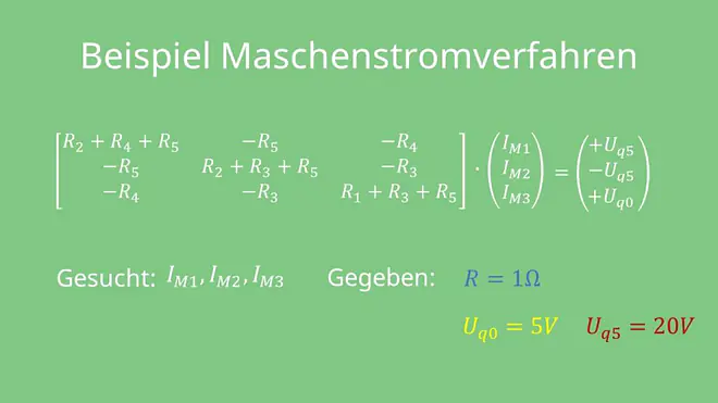 Cramersche Regel