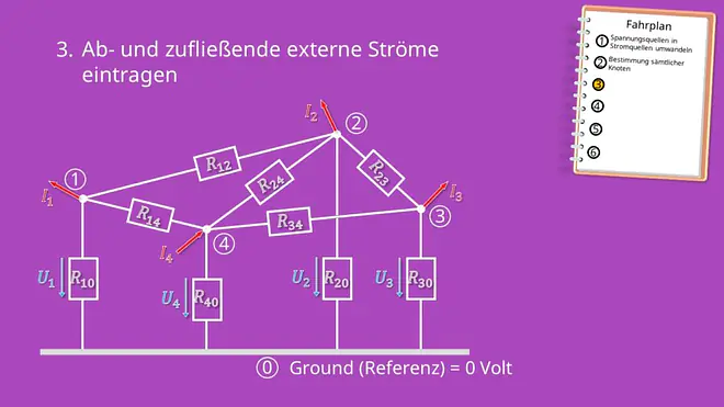 Knotenpotentialverfahren, Strom, Knotengleichung, Widerstandsnetzwerk