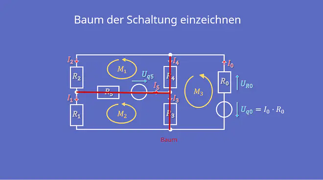 Maschenstromverfahren, Netzwerkanalyse, Maschen, Knoten