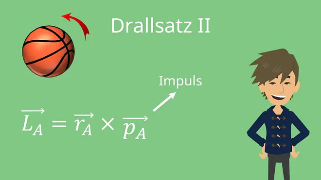 Drallsatz, Aufgaben, Drehimuls, Drehmoment, Rotation, Radius, Schwerpunkt