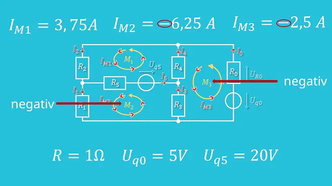 Gaußsches Eliminationsverfahren, Matrix, Stufenform, Maschenstrom