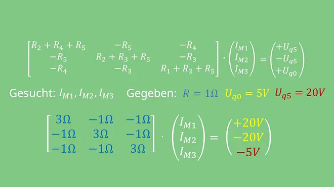 Cramersche Regel