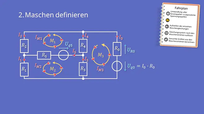 Maschenstromverfahren, Netzwerkanalyse, Maschen, Knoten