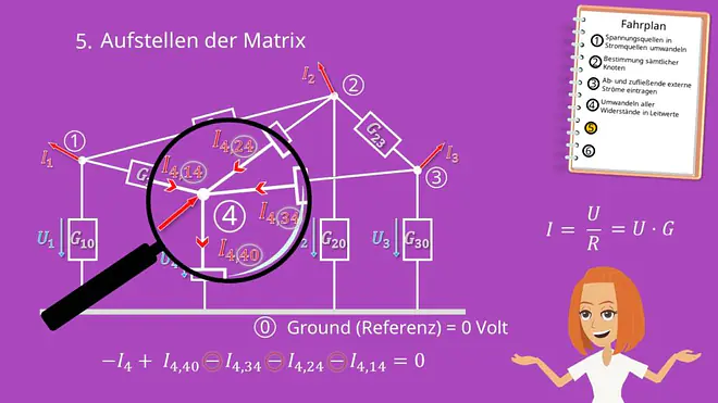 Knotenpotentialverfahren, Matrix, Leitwert, Widerstandsnetzwerk