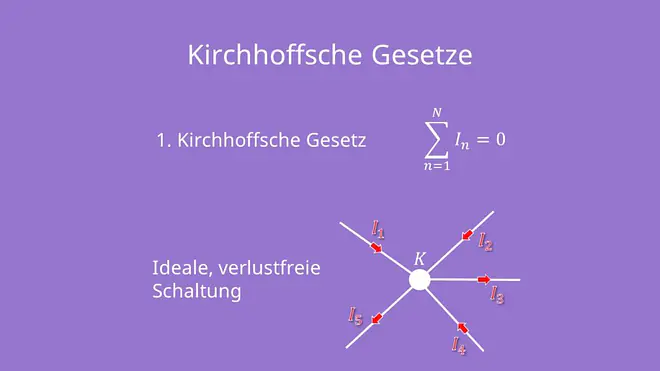 Kirchhoffsche Regeln, Kirchhoffsche Gesetze, Maschenregel, Knotenregel