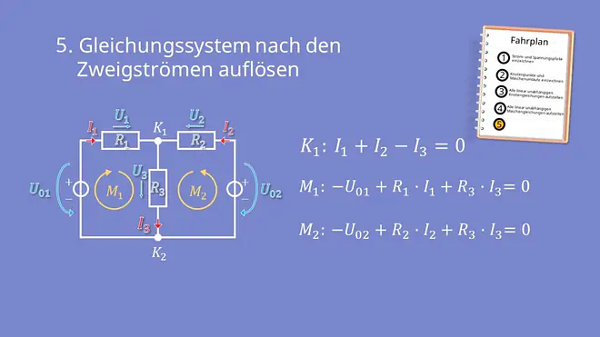 Zweigstromverfahren, Zweigstromanalyse, Gleichungssystem, Kirchhoffsche Regeln