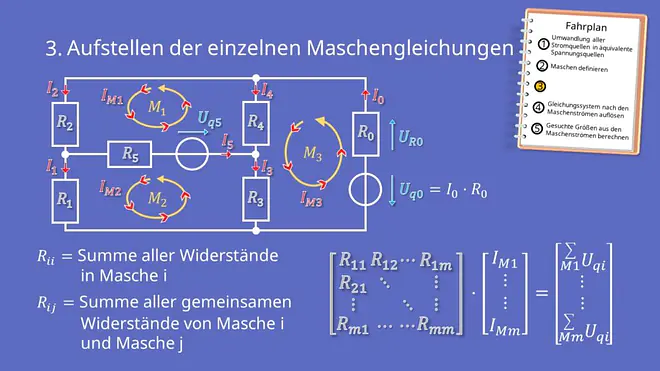 Maschenstromverfahren, Netzwerkanalyse, Maschen, Knoten, Matrix, lineares Gleichungssystem