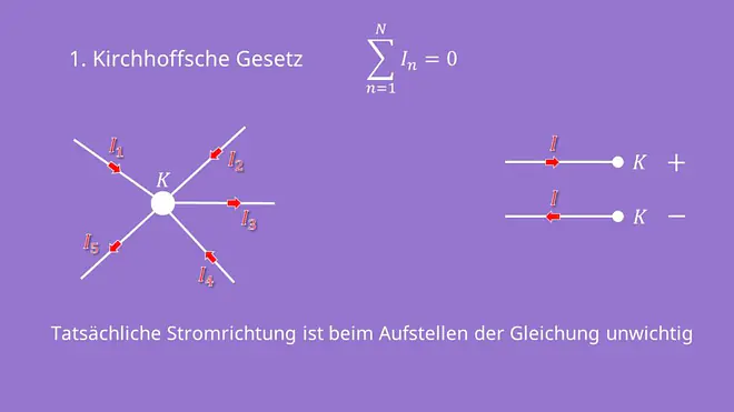 Kirchhoffsche Regeln, Kirchhoffsche Gesetze, Maschenregel, Knotenregel