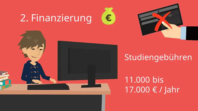 Studieren in Übersee