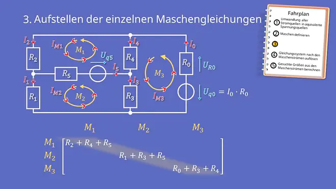 Maschenstromverfahren, Netzwerkanalyse, Maschen, Knoten, Matrix, lineares Gleichungssystem