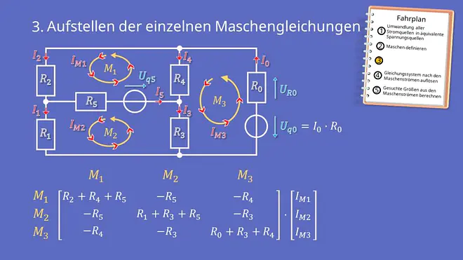 Maschenstromverfahren, Netzwerkanalyse, Maschen, Knoten, Maschengleichungen