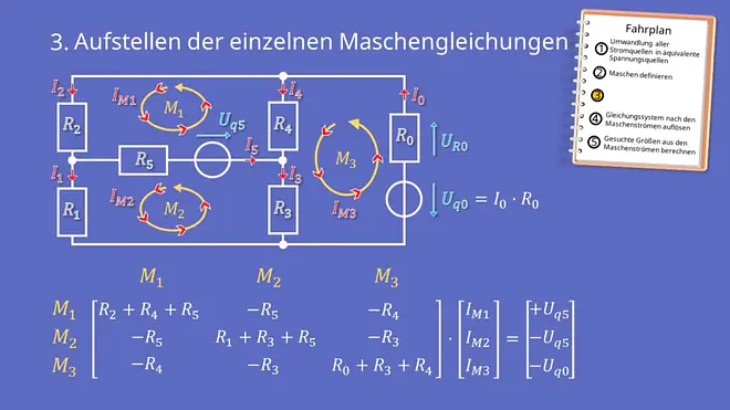 Maschenstromverfahren, Netzwerkanalyse, Maschen, Knoten, Matrix, Maschengleichung