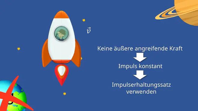 Impulserhaltungssatz, Impulserhaltung, Raketengleichung, Raketengrundgleichung, Geschwindigkeit, Masse