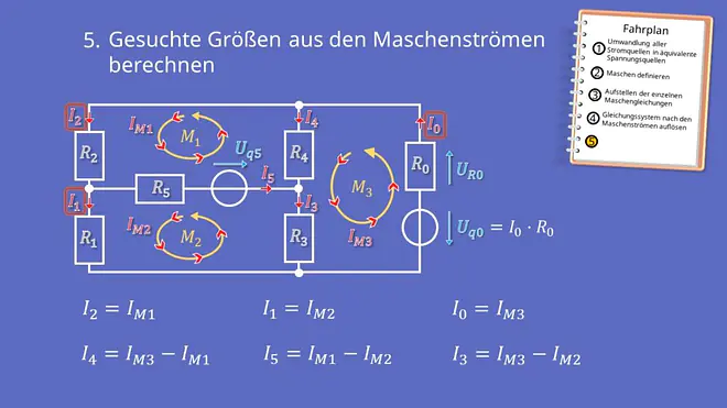 Maschenstromverfahren, Netzwerkanalyse, Maschen, Knoten, Matrix, Maschenströme