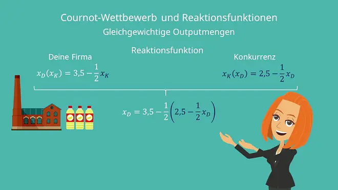 Reaktionsfunktion, Reaktionsfunktion berechnen, Reaktionsfunktion aufstellen