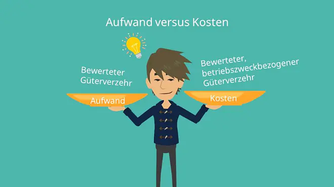 Aufwand Definition und Kosten Definition