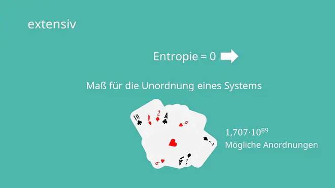 Entropie