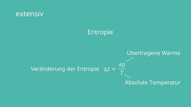 Veränderung Entropie