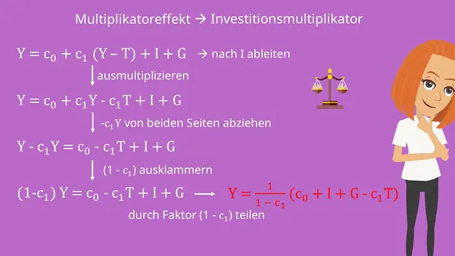 Multiplikatoreffekt: Investitionsmultiplikator